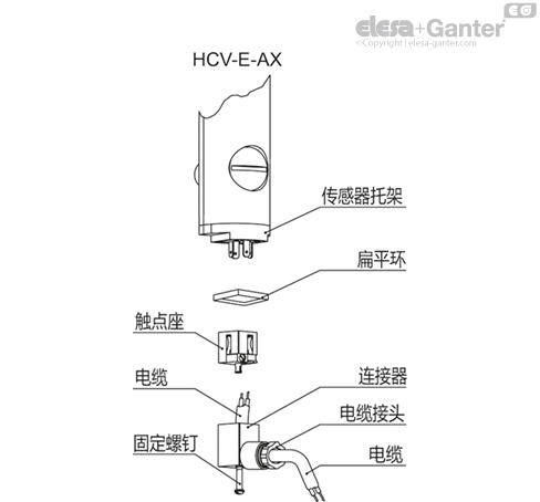 HCV_E_AX_ACC_ASSEMBLY_ZH