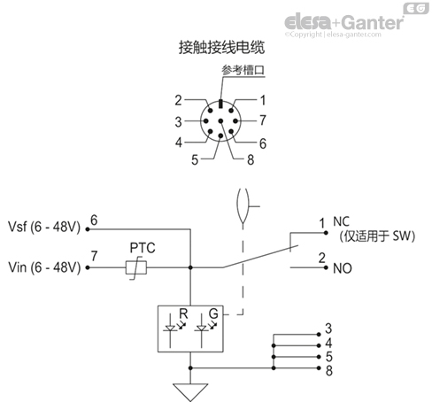 HCV_E_LD_ACC_CONT_ZH