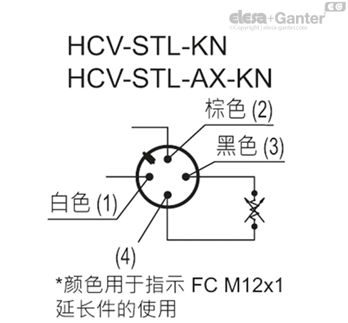 HCV_STL_KN_ACC_CONT_ZH