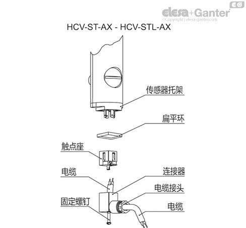 HCV_S_AX_ACC_ASSEMBLY_ZH