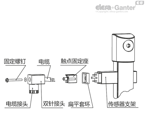 SLCK_INSTRUCTIONS_ZH