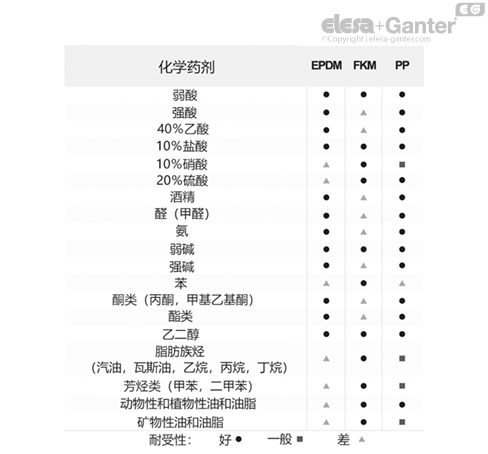 TVD_ACC_TAB_ISSUES_ZH