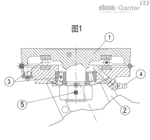 RE_F4_WEH_ACC_FIG_ZH