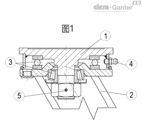 RE_F4_WH_ACC_FIG_ZH